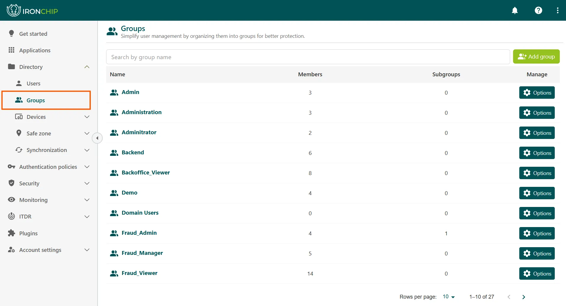 List of the company groups in Directory > Groups
