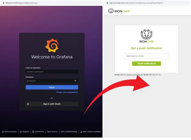 Pantalla de acceso de Grafana con el botón Sign in with OAuth, que lleva a la página de Ironchip para recibir la notificación push
