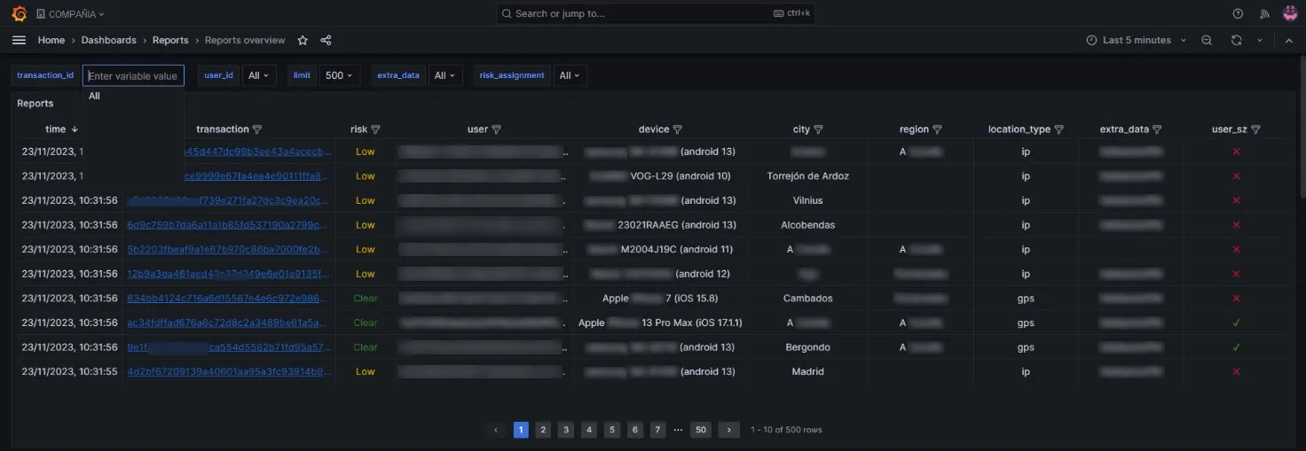 Campo transaction_id de la parte superior izquierda para buscar por ID de transacción