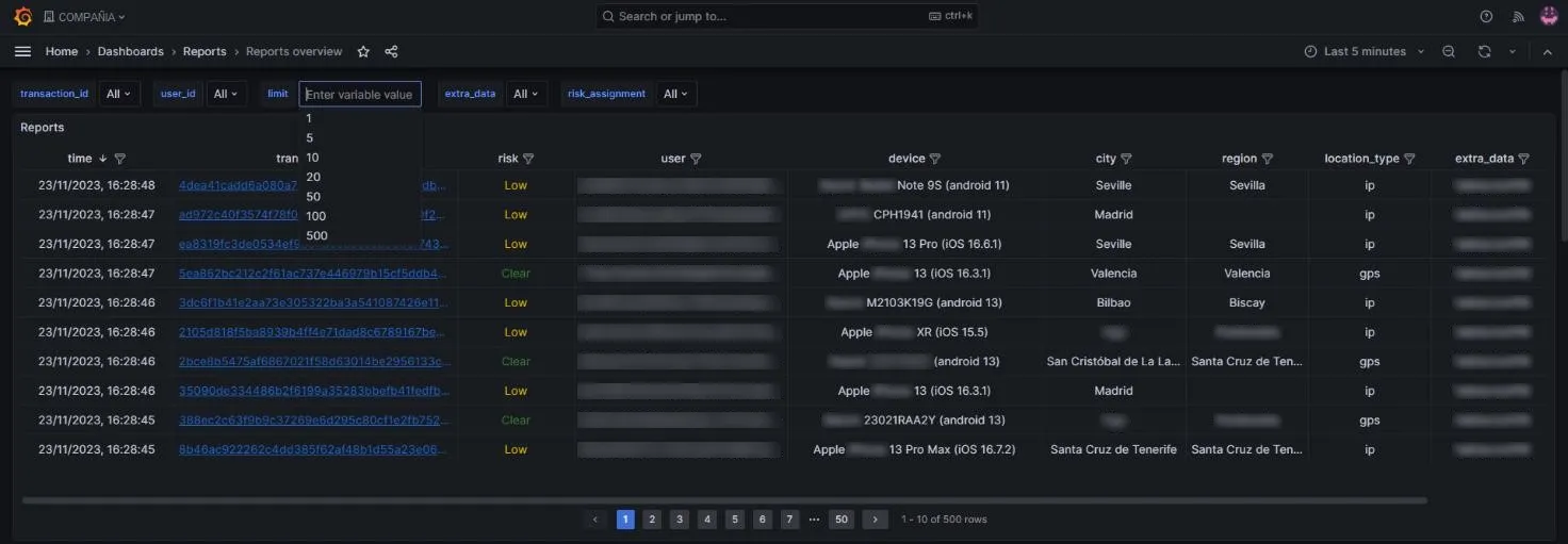 Campo limit desplegado con los valores 1, 5, 10, 20, 50, 100 y 500