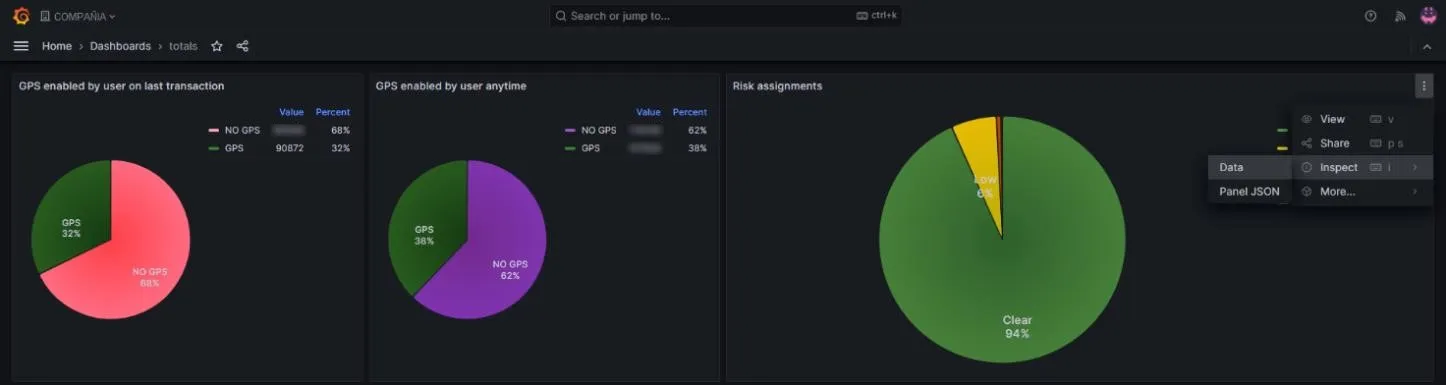 Menú del módulo Risk assignments del consolidado histórico con la opción Inspect > Data