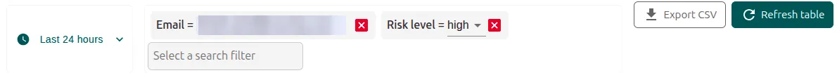 Filtros Email y Risk level aplicados en el listado de eventos del ITDR