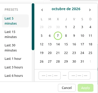 Selector de periodo con rangos predefinidos y fechas personalizadas