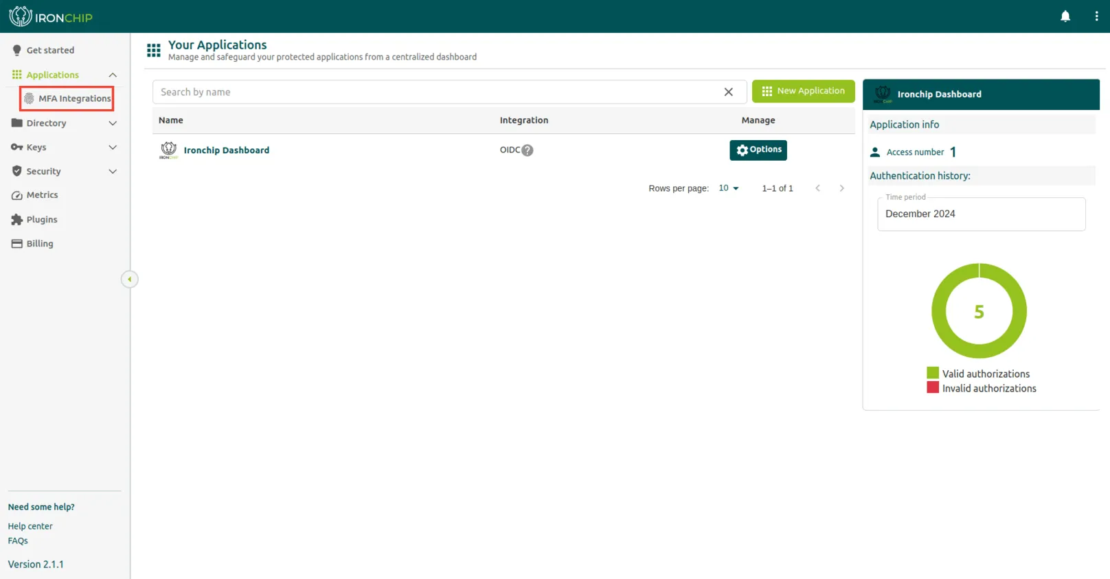 Left menu with the MFA integrations option under Applications