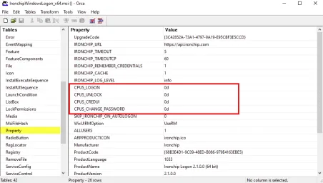 Tabla Property de Orca con las propiedades CPUS