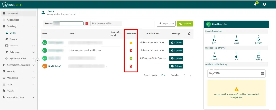 Protection column of the user list with shields in different states