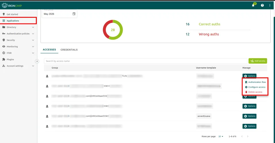 Options menu of an access with the Authorization flow, Configure access, and Delete access options