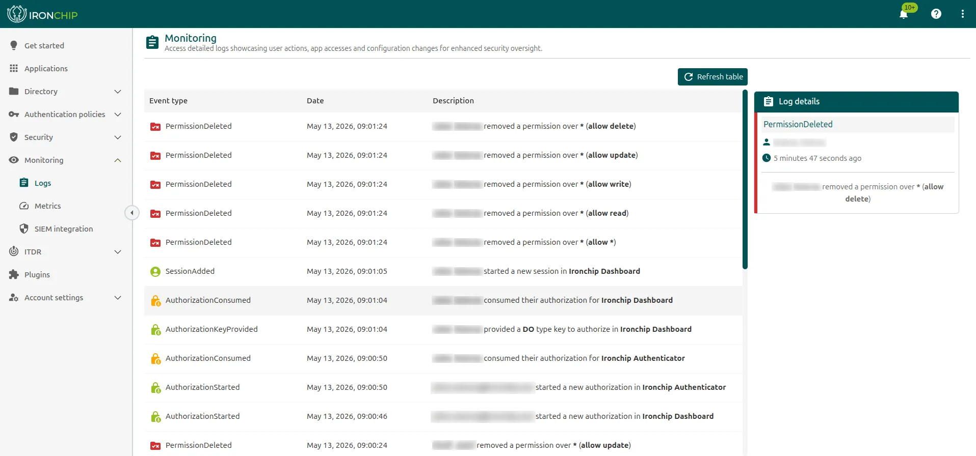 Registros de actividad de Monitoring con el panel Log details del evento seleccionado